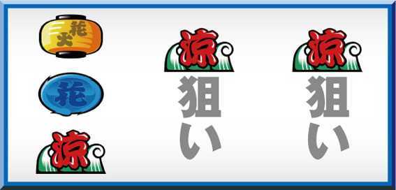 ドンちゃん2の中・右リールはともに七図柄を目安に「涼」