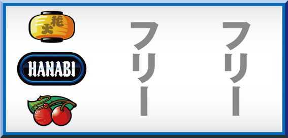 ドンちゃん2の中・右リールともにフリー打ち