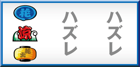 ドンちゃん2のリーチ目 小役ハズレ型