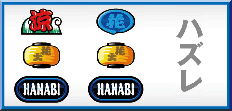 ドンちゃん2のリーチ目 小役ハズレ型