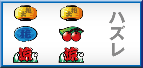 ドンちゃん2のリーチ目 小役ハズレ型