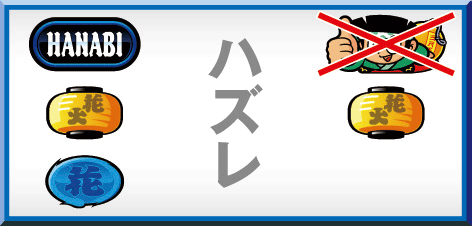 ドンちゃん2のリーチ目 小役ハズレ型