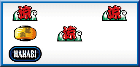 ドンちゃん2のリーチ目 小役ハズレ型