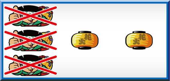 ドンちゃん2の設定推測 提灯が中段でテンパイしたら左リールは3連ドンを避けて