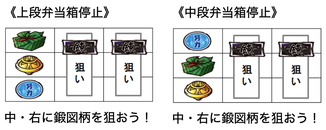 押忍！サラリーマン番長の打ち方　上段スイカ