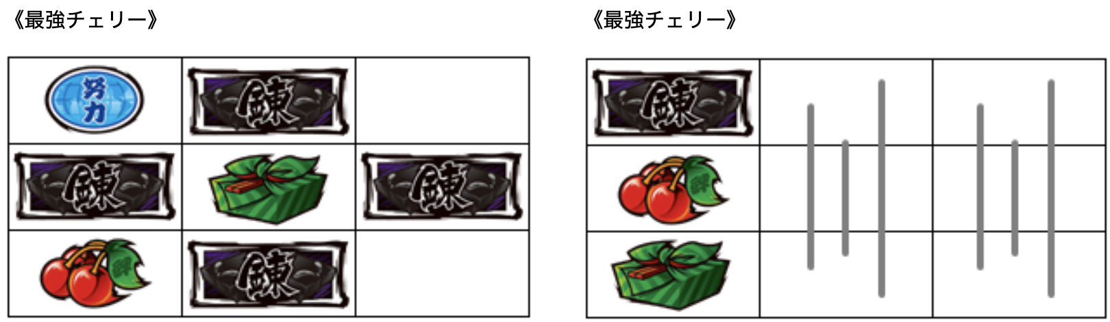 押忍！サラリーマン番長の打ち方　レア役　バー