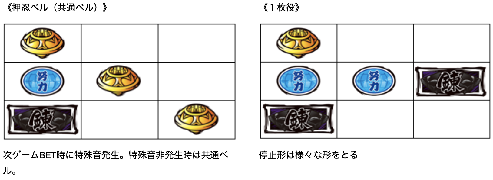 押忍！サラリーマン番長の打ち方　レア役　共通ベル