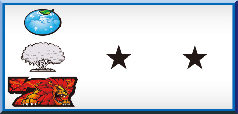 猛獣王のチャンス目