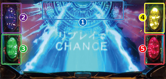 オーバーロード　