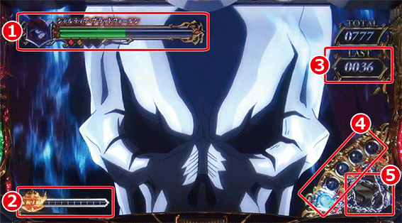 オーバーロード　画面の見方