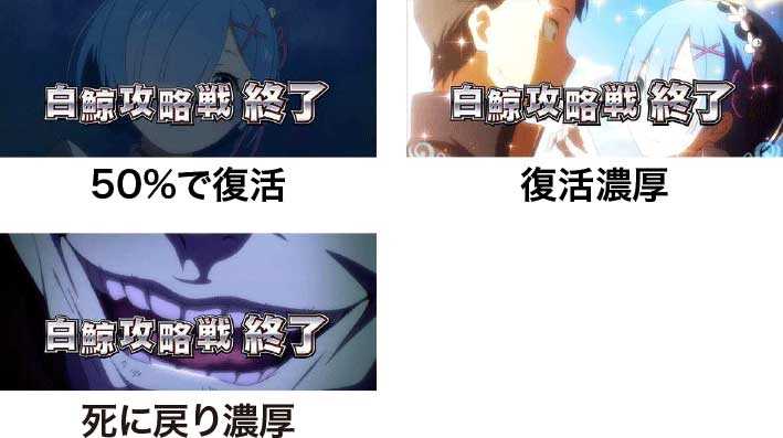 Re:ゼロから始める異世界生活(スロットリゼロ)のCZ(白鯨攻略戦)終了画面	