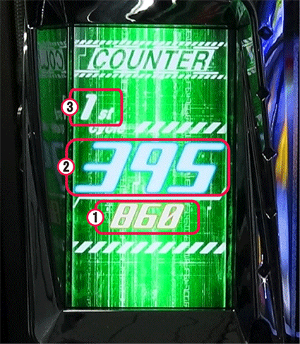エウレカセブン3 スロット 新台 6号機のコンパクカウンター