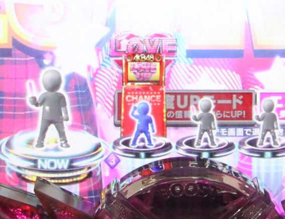 AKB48 ワン・ツー・スリー!! フェスティバル　保留ルーレット予告