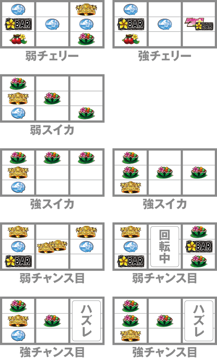 沖っ娘　子役停止形
