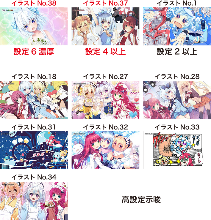 パチスロ1000ちゃん ボーナスorAT終了画面の設定示唆