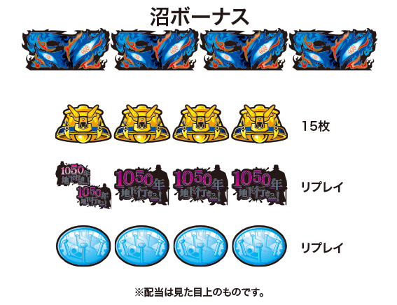 回胴黙示録カイジ～沼～　配当表