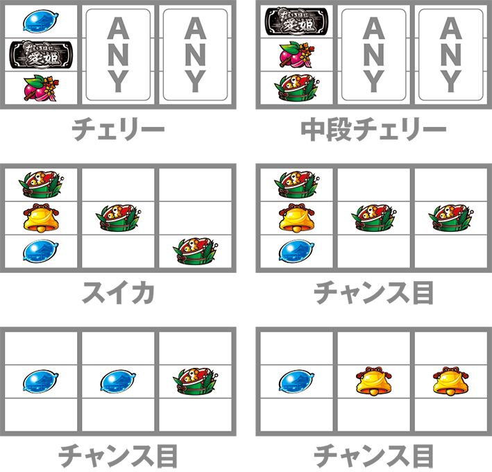 いろはに愛姫　子役停止型