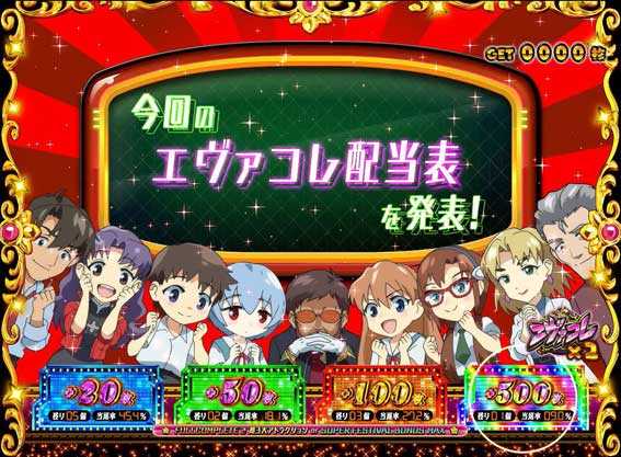 エヴァンゲリオン フェスティバル　今回のエヴァコレ配当表を発表