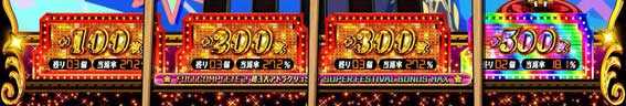 エヴァンゲリオン フェスティバル　配当表パターン