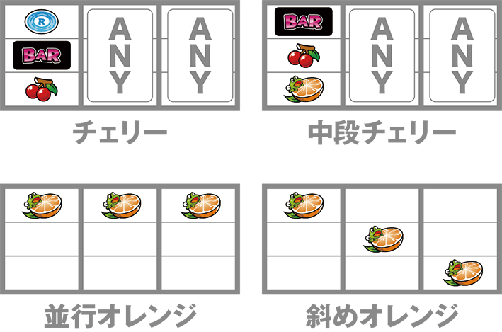 ケロット4　子役停止形