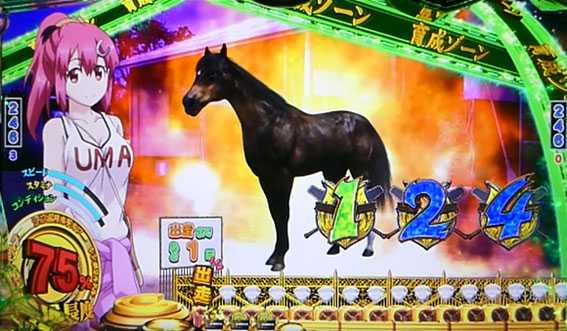 ＧⅠ優駿倶楽部　育成ゾーン