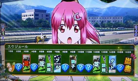 ＧⅠ優駿倶楽部　育成スケジュール
