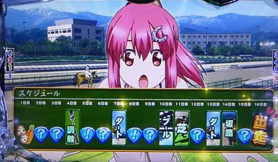 ＧⅠ優駿倶楽部　育成ゾーン