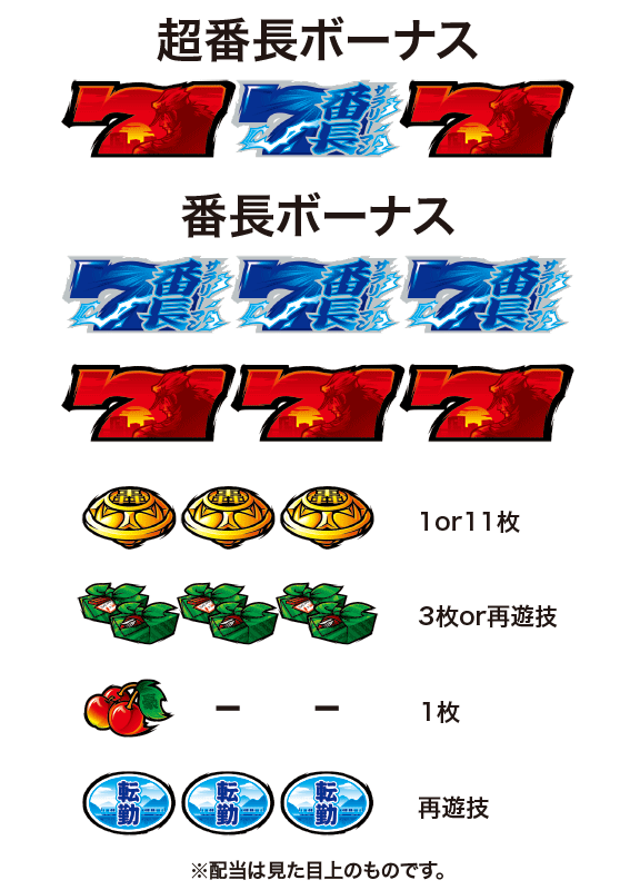 サラリーマン番長2　ボーナス＆子役