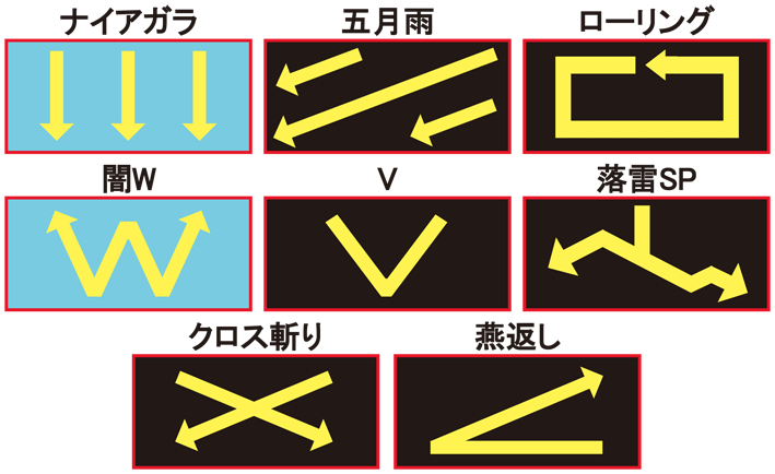 サンダーVライトニング スロット新台のフラッシュ