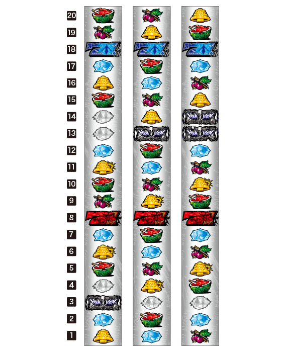ブラックラグーン4　リール配列