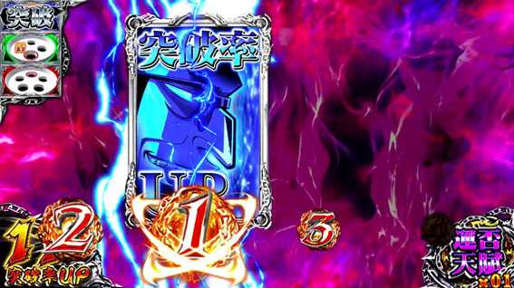 回胴黙示録カイジ~沼~ 運否天賦ゾーン