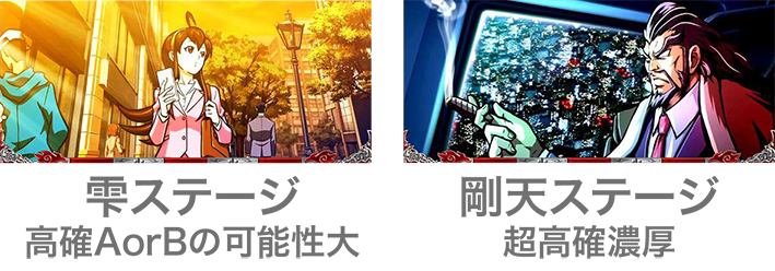サラリーマン番長2　高確演出