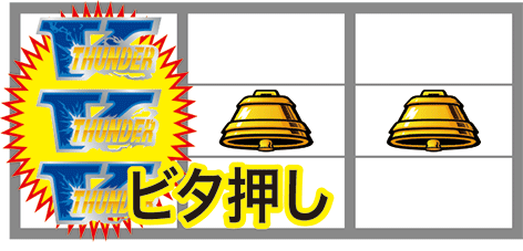 サンダーVライトニング スロット新台の三連V