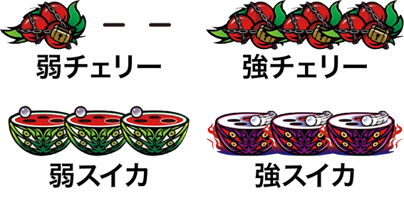 回胴黙示録カイジ～沼～　液晶図柄