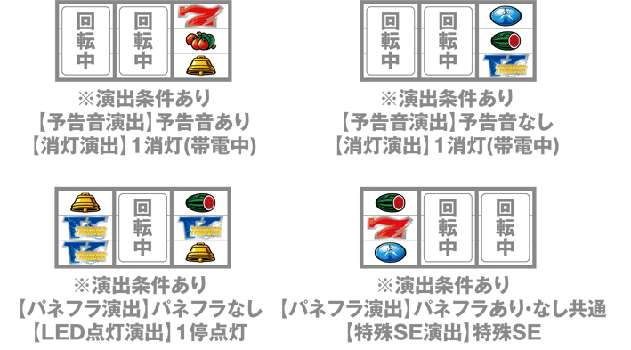 サンダーVライトニング スロット新台のリーチ目一覧