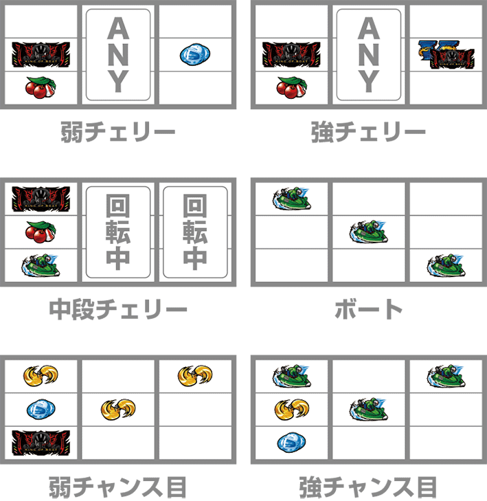 モンキーターンⅣ　子役停止型
