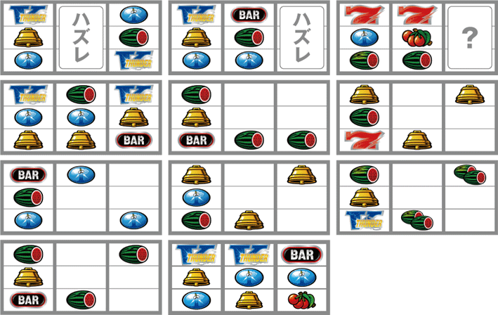 サンダーVライトニング スロット新台のリーチ目一覧