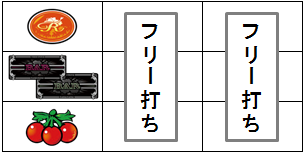 ニューキングハナハナ　打ち方参考画像(チェリー下段停止時、残りリールはフリー打ち)