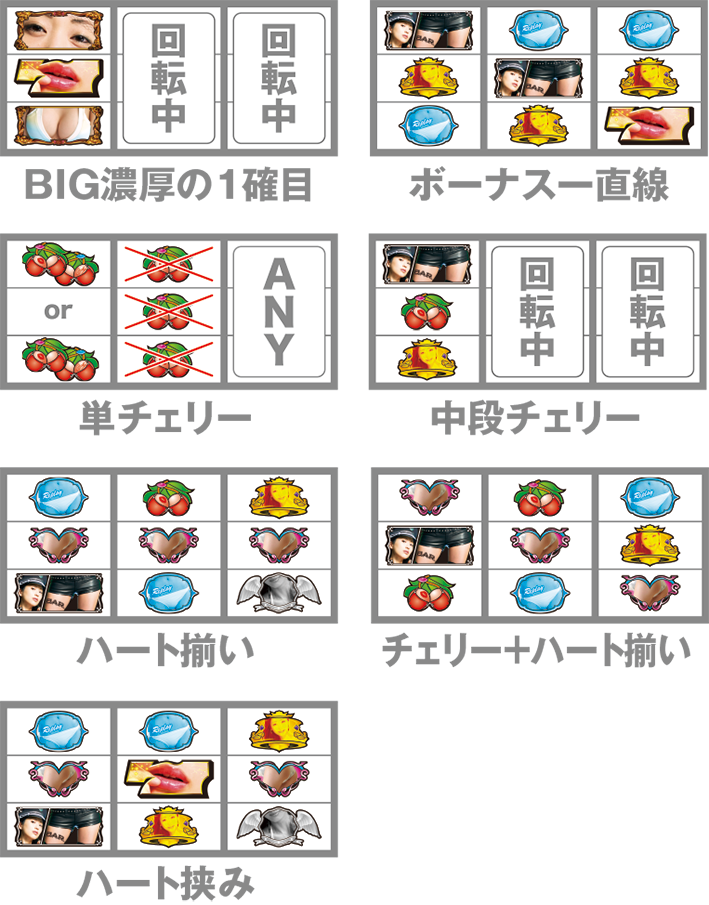 パチスロ壇蜜　リーチ目