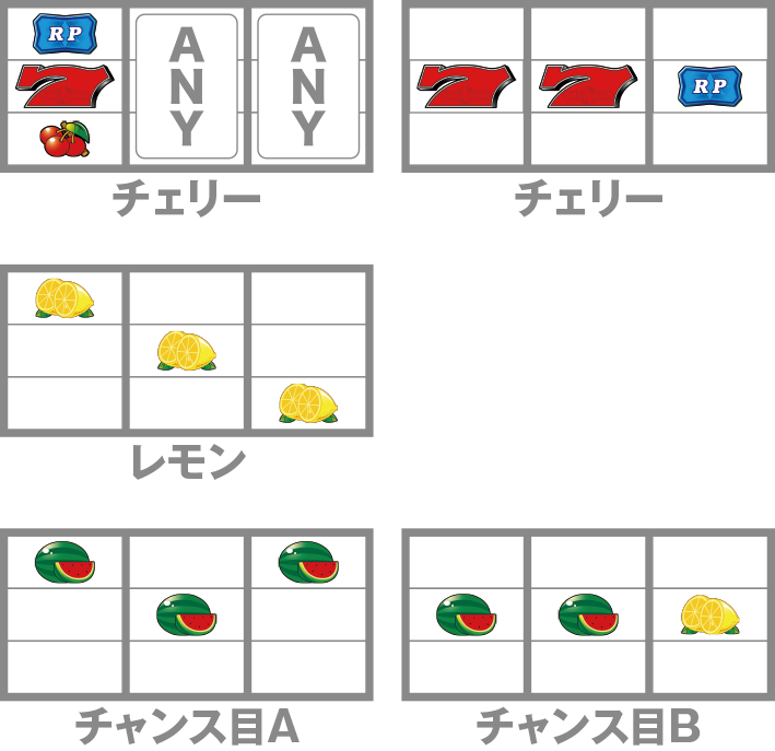 ワンバーS-30　子役停止型
