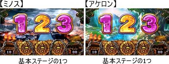 アナターのオット⁉はーです　通常時のステージ　ミノス・アケロン