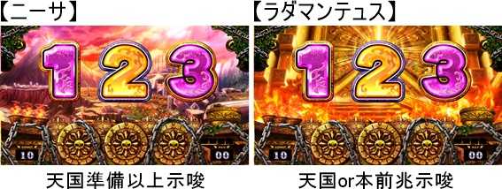 アナターのオット⁉はーです　通常時のステージ　ニーサ・ラダマンテュス