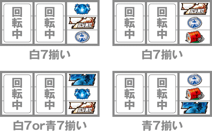 パチスロ真・北斗無双　白7揃い　青7揃い