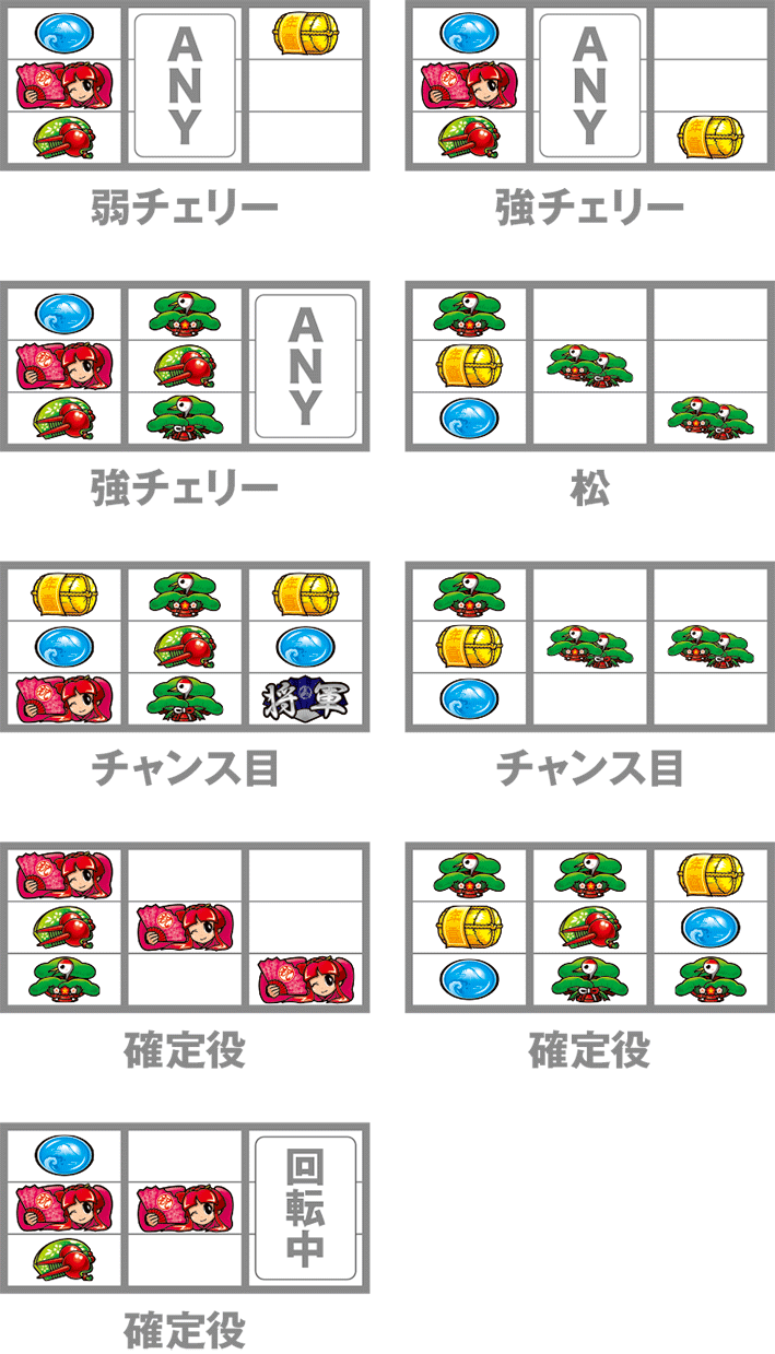 吉宗３　レア役の停止系②