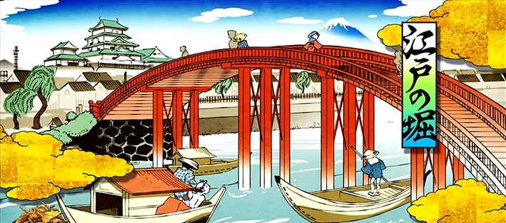 吉宗3 ステージチェンジでのモード示唆