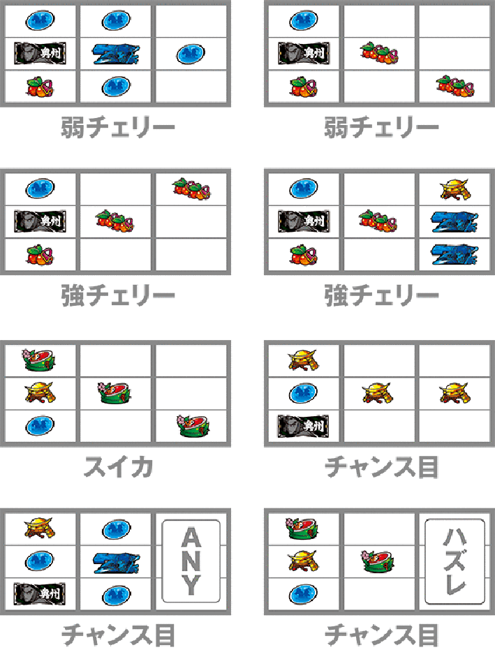 政宗3のレア役停止形