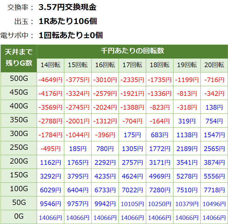 □□JB PパトラッシュV GREEN 循環仕様□□ （PパトラッシュV