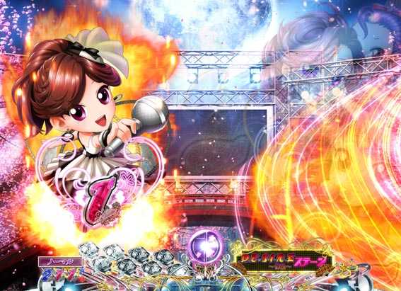 P中森明菜 すべり擬似
