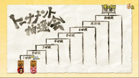 豪炎 トーナメント表