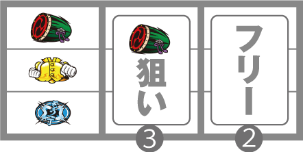 豪炎 スイカ出現時